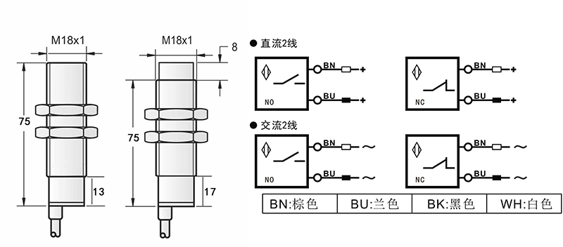 AC M18兩線電容式接近開關